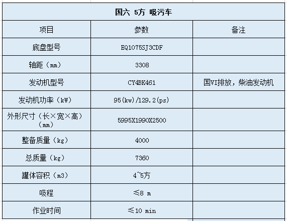 東風(fēng)小多利卡吸污車(chē) (1).jpg